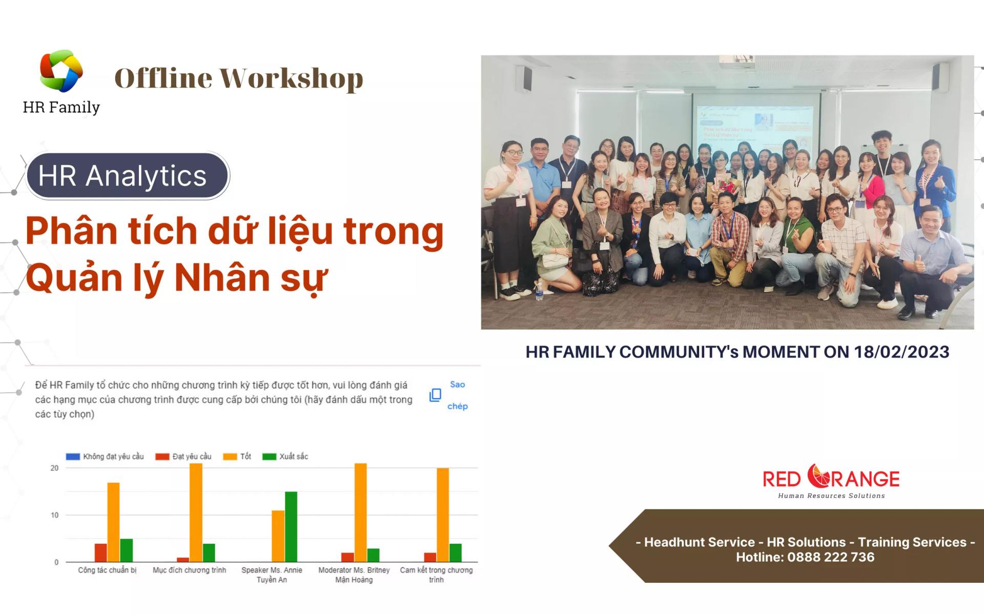 RECAP HR ANALYTICS - PHÂN TÍCH DỮ LIỆU TRONG QUẢN LÝ NHÂN SỰ