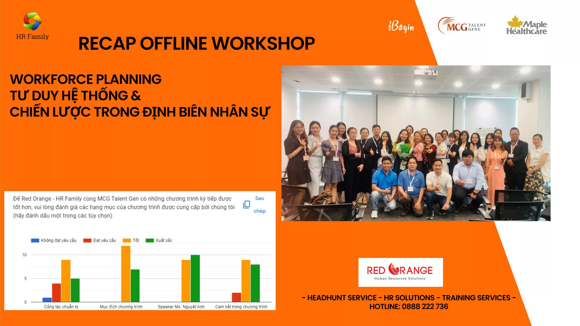 RECAP: OFFLINE WORKSHOP 11/3 -TƯ DUY HỆ THỐNG & CHIẾN LƯỢC TRONG ĐỊNH BIÊN NHÂN SỰ