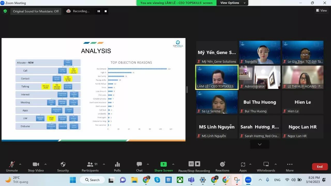 RECAP WEBINAR ONLINE 14/03: "A.I. CÓ THỂ THAY THẾ AI TRONG ĐÀO TẠO PHÁT TRIỂN NHÂN LỰC?"