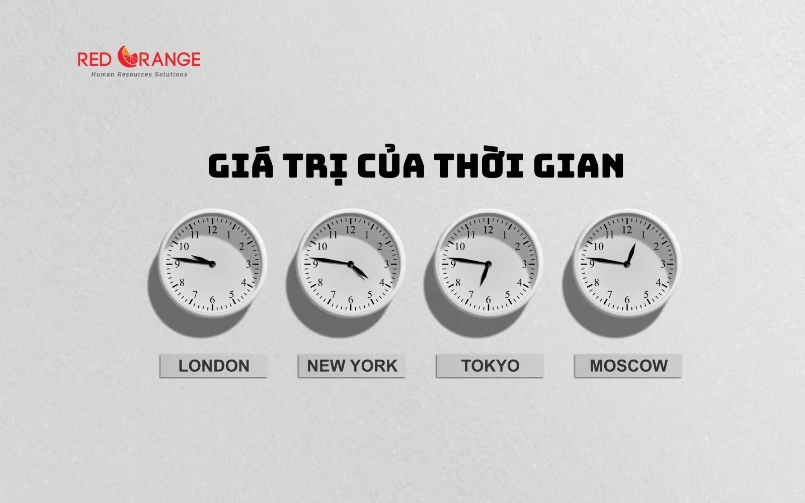 GIÁ TRỊ CỦA THỜI GIAN