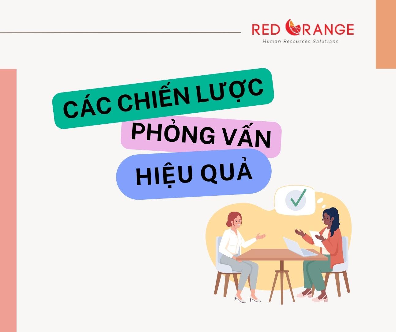 CÁC CHIẾN LƯỢC PHỎNG VẤN HIỆU QUẢ