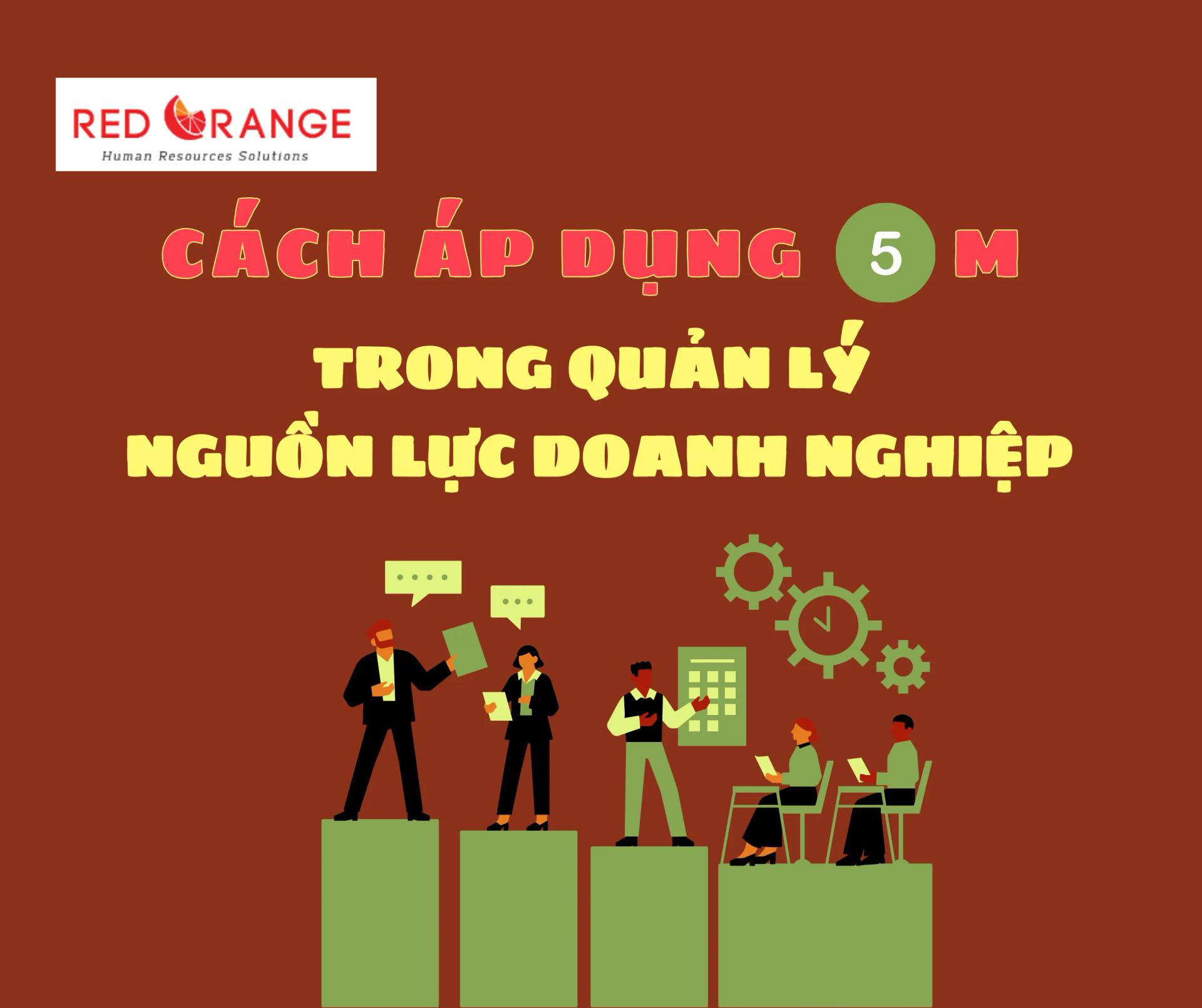 CÁCH ÁP DỤNG 5M TRONG QUẢN LÝ NGUỒN NHÂN LỰC