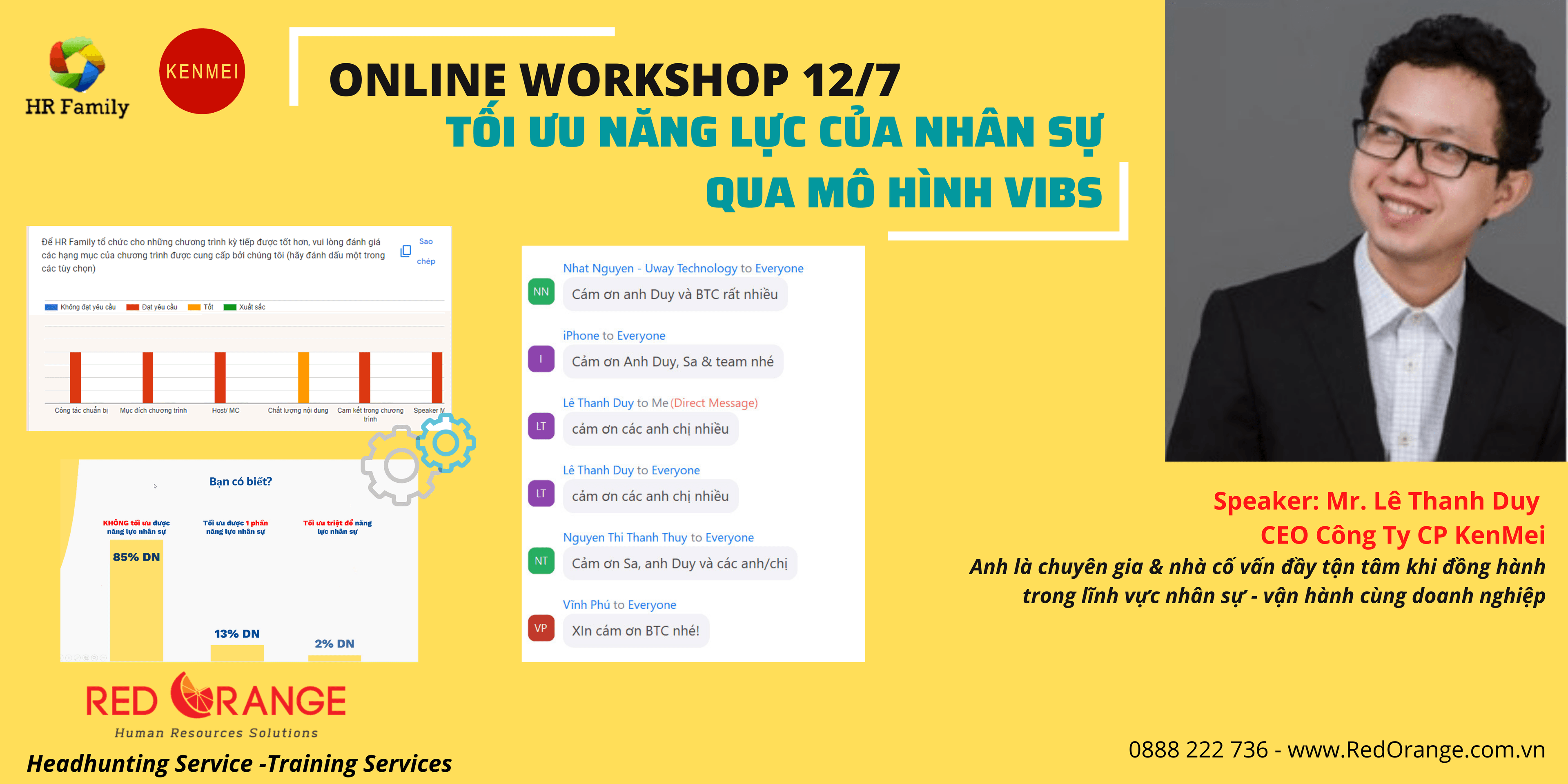 Recap Online Workshop: “Tối Ưu Năng Lực Của Nhân Sự Qua Mô Hình VIBS’’
