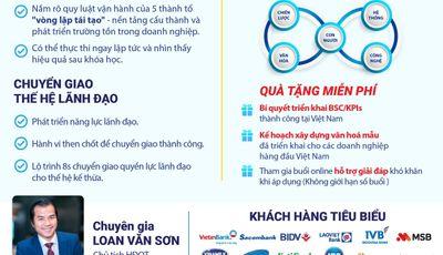 MÓN QUÀ ĐẾN HÀ NỘI - KHÓA "TINH HOA ĐIỀU HÀNH"